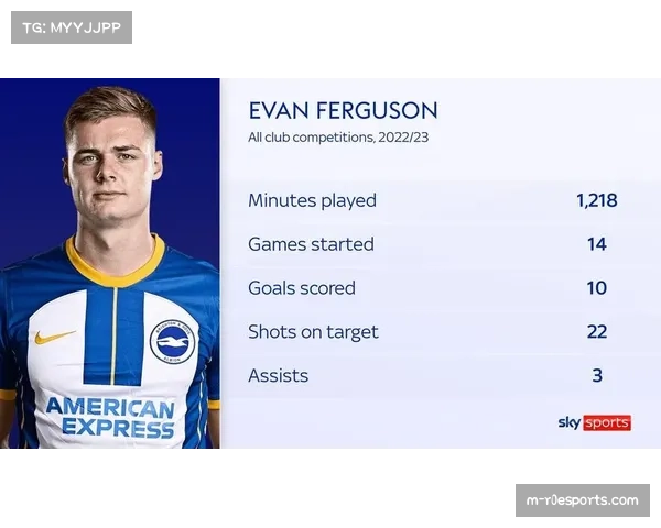 通讯：从替补到核心——布莱顿中场弗格森的成长之路